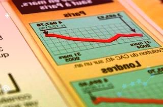 中京电子:公司一季度经营业绩下降主要原因是受累于处于珠海新工厂爬坡阶段