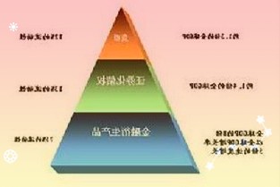 5G、VR、元宇宙集体邂逅浓浓工业风后冬奥时代首钢园迎来服贸新场景