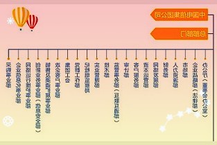 西南证券维持协鑫能科买入评级:清洁能源基石稳固换电业务再启成长目标价格为
