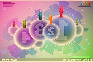 和讯SGI公司|赣锋锂业一骑绝尘夺得和讯SGI指数新能源榜单第一名!为何