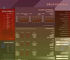 AMD新款R57600对比老款R55600X:《Dota2》帧数提升30